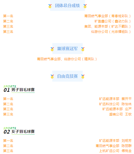 F:\yf\2023年活動‚3運動會oa\e273b48cf2282d0252957b5340a4296.png F:\yf\2023年活動‚3運動會oa\e273b48cf2282d0252957b5340a4296.png